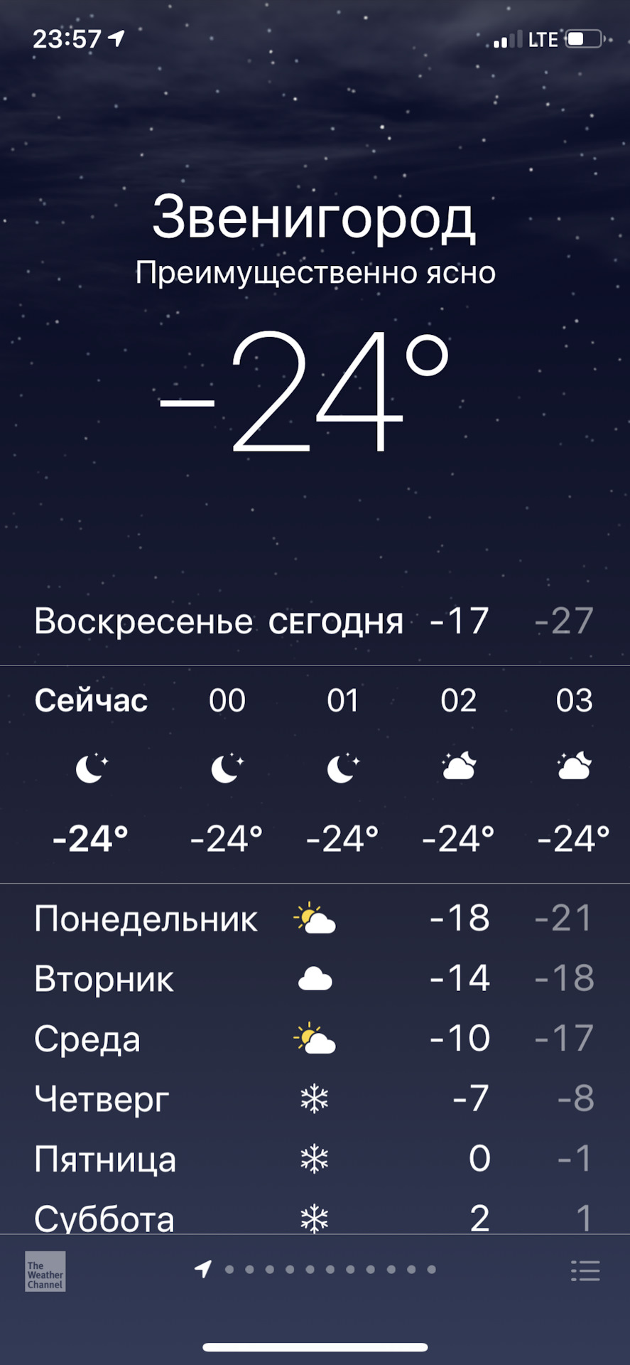Актуальные ссылки онион