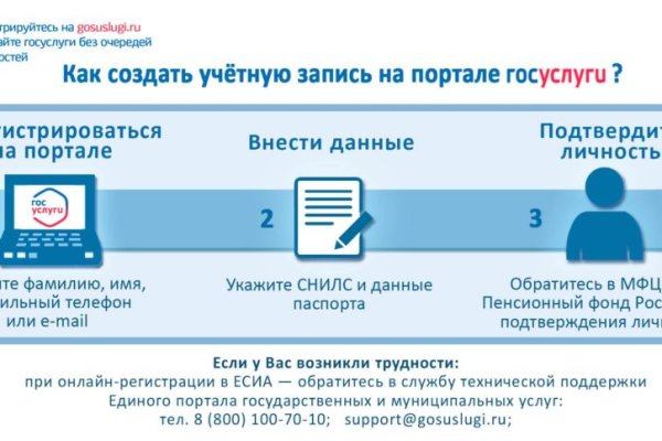 Маркет плейс кракен маркетплейс